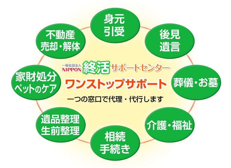 一般社団法人 終活サポートセンター ワンストップサービス 一般社団法人 終活サポートセンター ワンストップサービス